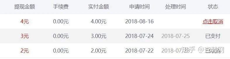 在任务平台不能提现吗,在任务平台不能提现吗？