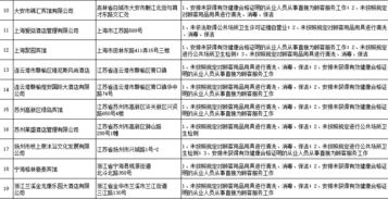 如何查一个人的酒店住宿记录,掌握隐私权与信息自由的平衡——如何合法查询酒店住宿记录