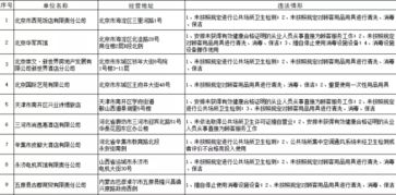 如何查一个人的酒店住宿记录,掌握隐私权与信息自由的平衡——如何合法查询酒店住宿记录