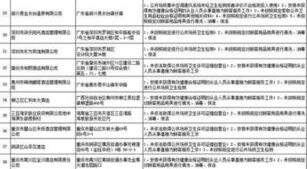 如何查一个人的酒店住宿记录,掌握隐私权与信息自由的平衡——如何合法查询酒店住宿记录