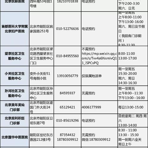 核酸采样与微信小程序的结合——数字化时代的便捷新方式