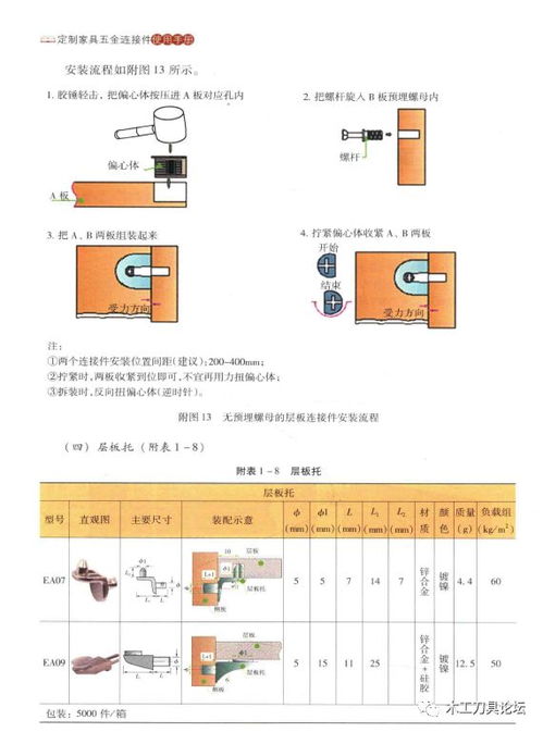 批量定制五金件厂家的核心竞争力