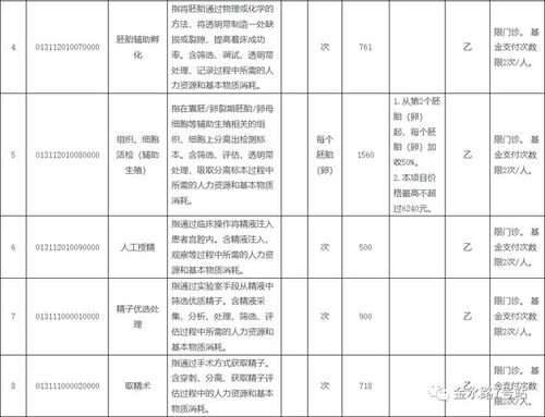 广西五金交电定制价格概览