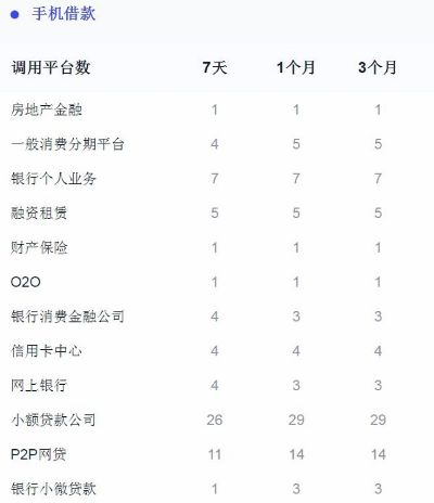 怎么可以查到老公(老婆)的开房记录,如何查询配偶的开房记录