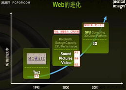 下载游戏排行榜，探索数字时代的娱乐新趋势