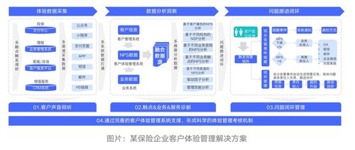 酒店入住记录网子,酒店入住记录网子，提升酒店管理效率与客户体验