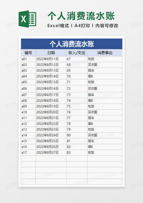 去酒店怎样查消费记录,酒店消费记录查询指南