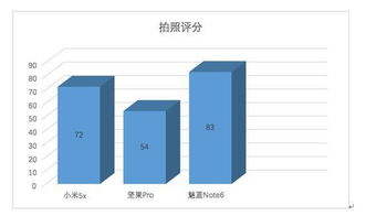 探索无锡特别五金定制的价格奥秘