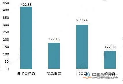 日用精密五金批量定制价格分析，成本、市场与策略