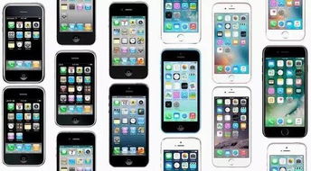 iPhone5S手机微信聊天記录删除的了怎么恢复,iPhone5S手机微信聊天记录删除了怎么恢复