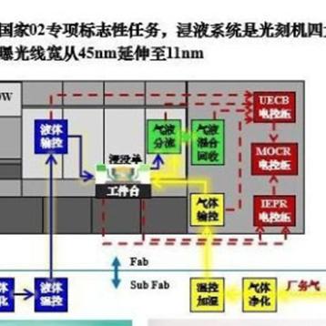 浙江五金蚀刻厂家定制价格解析