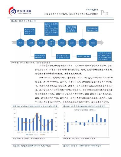 工业五金交电批量定制，市场需求与供应策略