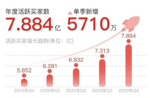 羊小咩便荔卡包商城可以提现吗,羊小咩便荔卡包商城提现机制分析