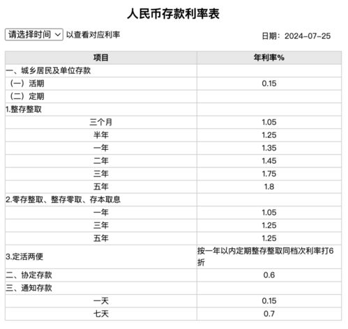 住宿记录公安保存几年,主题，住宿记录公安保存几年