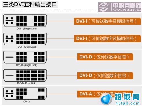 如何选择低配电脑显卡，指南与建议