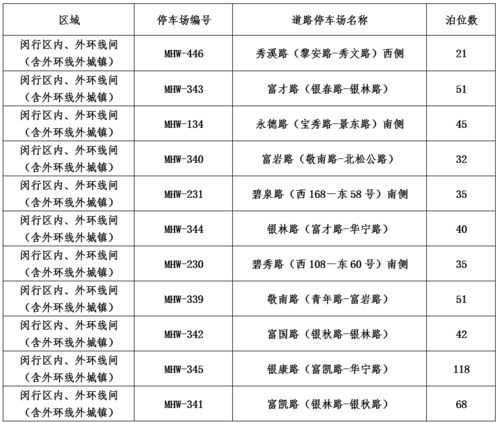 铜梁区五金批量定制服务概览