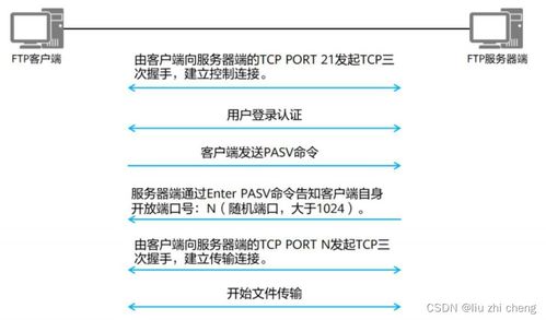 配置电脑押金的考量与策略