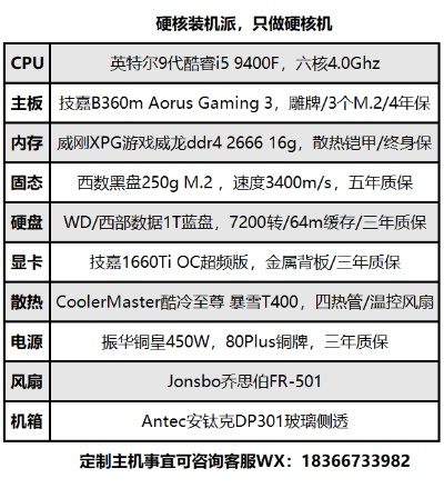 三千多块钱的电脑配置，性价比与性能的完美平衡