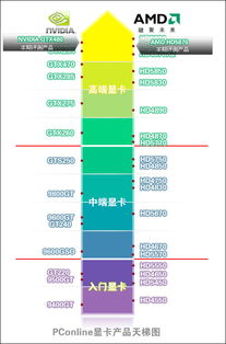 头条电脑DIY达人教你如何精准挑选配置，助你打造个性化电脑