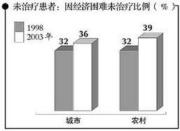 开房查记录,开房记录查询服务介绍与分析