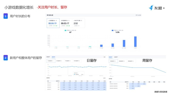 探索小程序的神秘后花园，深入揭秘微信小程序后台管理