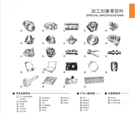 电器精密五金批量定制加工的工艺与市场分析