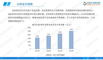 宁夏五金加工定制前景分析