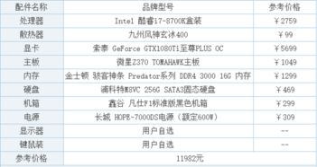 2022年1万预算电脑选购指南