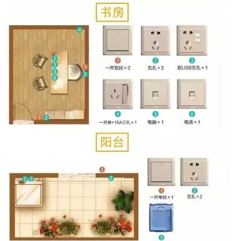 巧用低配置电脑绘制精确户型图