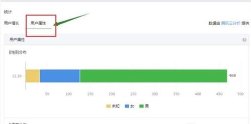 微信小程序如何查询粉丝数据，实用指南