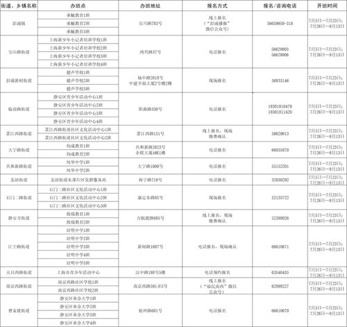 浦口区装修加盟指南