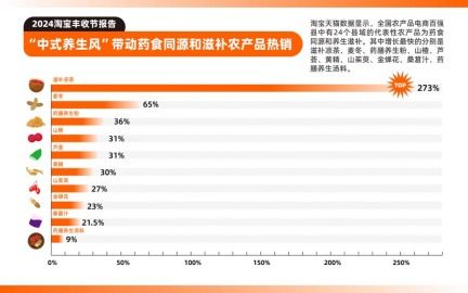 羊小咩便荔卡包有额度提现快吗,羊小咩便荔卡包提现速度与额度分析