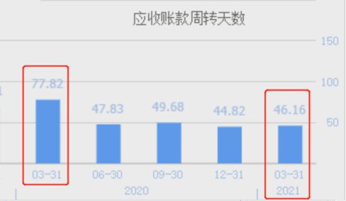 华勤集团员工福利，电脑配备的真相与影响