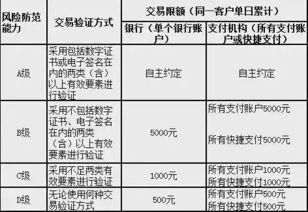 羊小咩便荔卡包提示可再次提现,羊小咩便荔卡包提现机制解析