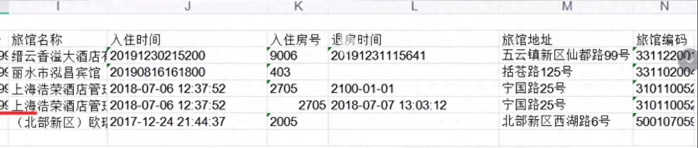 老公查开房查询记录,老公查开房查询记录的方法与技巧