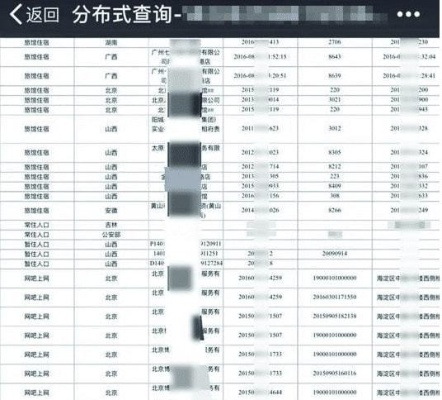 老公查开房查询记录,老公查开房查询记录的方法与技巧