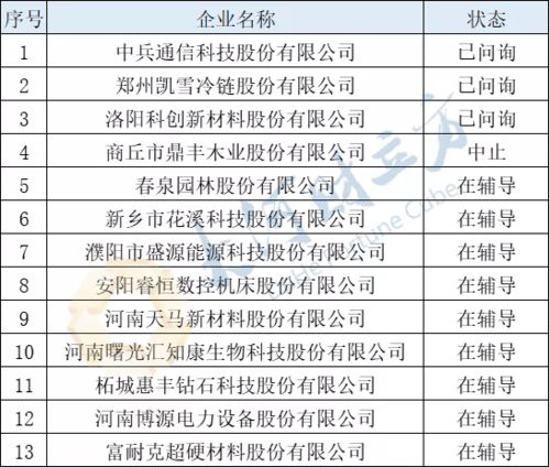 探索河南定制五金交电的定价策略