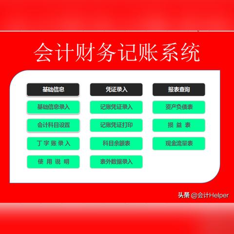 微信小程序记账——简单、便捷、智能的财务管理新体验