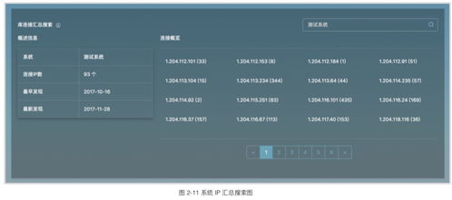 如何实时监控别人陌陌记录？,实时监控别人陌陌记录的方法与技巧