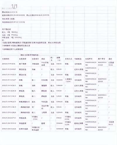 手機微信歷史詳細聊天记录詳單,手机微信历史详细聊天记录详单