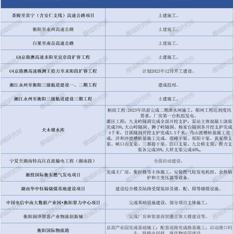 衡阳加盟装饰装修材料，开启绿色家居新篇章