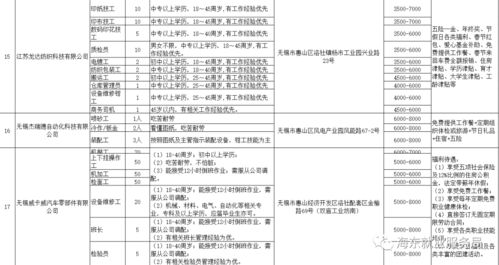 无锡大规模五金批量定制——打造工业强区与品质生活的双重典范