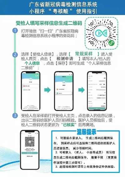 微信小程序助力便捷核酸检测——挂号流程全解析