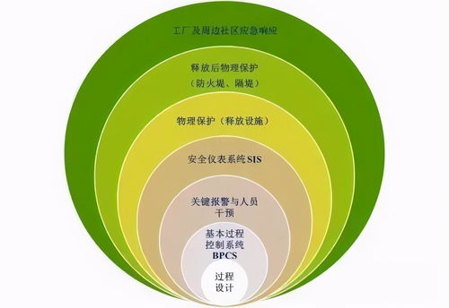 电脑配电风扇的必要性分析