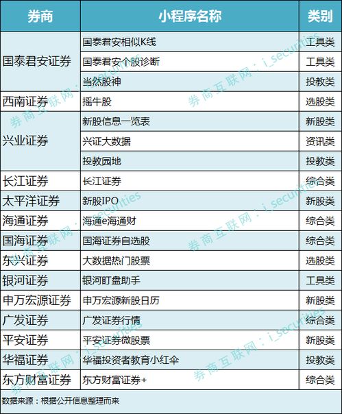 探索微信小程序的搜索功能，揭秘如何找到那些不为人知的资源