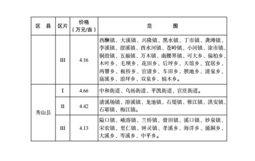 重庆，选购高性能电脑的完美之地