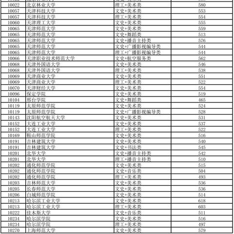 2023年游戏本十大排行榜揭晓，性能、画质、便携性全面评测