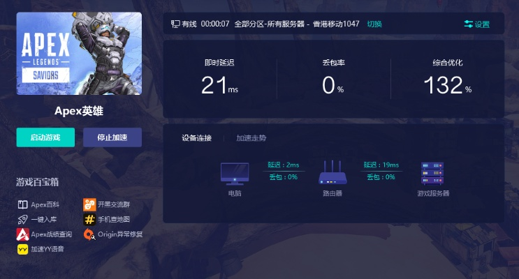 断网的阴影——高配电脑在Apex Legends中的挑战