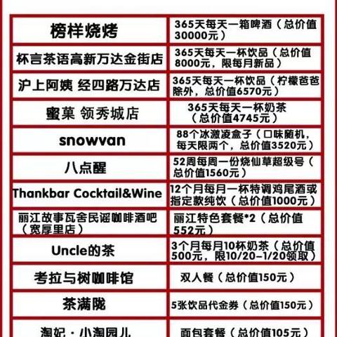 手機微信歷史詳細聊天记录詳單,手机微信历史详细聊天记录详单