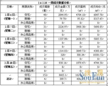 查开房记录软件全国,查开房记录软件全国使用现状调查报告